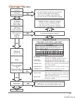 Предварительный просмотр 37 страницы Raypak 268A Installation And Operation Manual