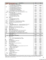 Предварительный просмотр 43 страницы Raypak 268A Installation And Operation Manual