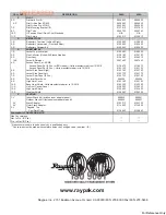 Предварительный просмотр 44 страницы Raypak 268A Installation And Operation Manual