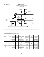 Preview for 34 page of Raypak 302-902 Installation And Operating Instructions Manual