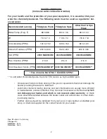 Preview for 2 page of Raypak 336A Installation & Operating Instructions Manual