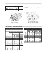 Preview for 21 page of Raypak 336A Installation & Operating Instructions Manual