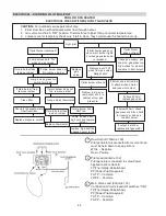 Preview for 44 page of Raypak 336A Installation & Operating Instructions Manual