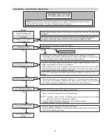 Preview for 45 page of Raypak 336A Installation & Operating Instructions Manual