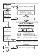 Preview for 46 page of Raypak 336A Installation & Operating Instructions Manual