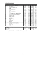 Preview for 53 page of Raypak 336A Installation & Operating Instructions Manual