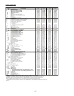 Preview for 54 page of Raypak 336A Installation & Operating Instructions Manual