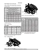 Preview for 17 page of Raypak 406A Installation And Operation Manual