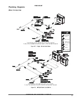 Preview for 21 page of Raypak 406A Installation And Operation Manual