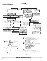 Preview for 42 page of Raypak 406A Installation And Operation Manual