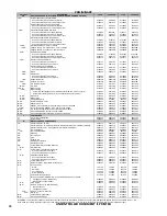 Preview for 50 page of Raypak 406A Installation And Operation Manual