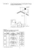 Preview for 40 page of Raypak 500 Operating And Installation Manual