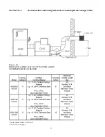 Preview for 42 page of Raypak 500 Operating And Installation Manual