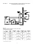 Preview for 44 page of Raypak 500 Operating And Installation Manual