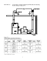 Preview for 46 page of Raypak 500 Operating And Installation Manual