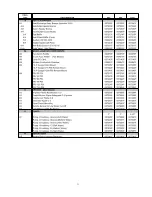 Preview for 71 page of Raypak 500 Operating And Installation Manual