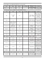 Preview for 14 page of Raypak 5000.72A Installation & Operating Instructions Manual