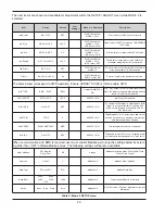 Preview for 20 page of Raypak 5000.72A Installation & Operating Instructions Manual