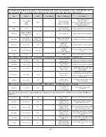 Preview for 26 page of Raypak 5000.72A Installation & Operating Instructions Manual