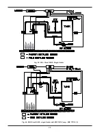 Preview for 28 page of Raypak 5000.72A Installation & Operating Instructions Manual