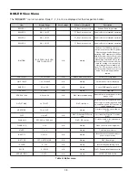 Preview for 38 page of Raypak 5000.72A Installation & Operating Instructions Manual