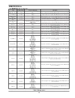 Preview for 39 page of Raypak 5000.72A Installation & Operating Instructions Manual