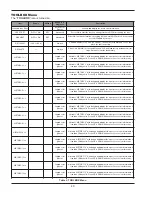 Preview for 40 page of Raypak 5000.72A Installation & Operating Instructions Manual