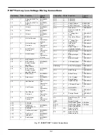 Preview for 52 page of Raypak 5000.72A Installation & Operating Instructions Manual