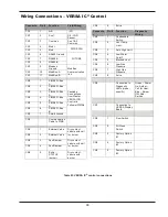 Preview for 55 page of Raypak 5000.72A Installation & Operating Instructions Manual