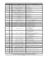 Preview for 65 page of Raypak 5000.72A Installation & Operating Instructions Manual