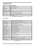 Preview for 66 page of Raypak 5000.72A Installation & Operating Instructions Manual