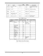 Preview for 69 page of Raypak 5000.72A Installation & Operating Instructions Manual