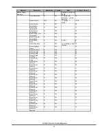 Preview for 71 page of Raypak 5000.72A Installation & Operating Instructions Manual