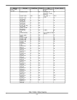 Preview for 72 page of Raypak 5000.72A Installation & Operating Instructions Manual