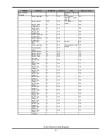 Preview for 73 page of Raypak 5000.72A Installation & Operating Instructions Manual