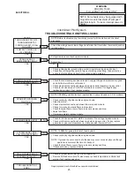 Предварительный просмотр 25 страницы Raypak 514-824 Installation And Operating Instructions Manual