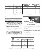 Предварительный просмотр 9 страницы Raypak 5350 Series Installation & Operating Instructions Manual