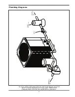 Предварительный просмотр 17 страницы Raypak 5350 Series Installation & Operating Instructions Manual