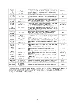 Preview for 61 page of Raypak 910500 Owner'S Manual And Installation Instructions