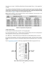 Preview for 67 page of Raypak 910500 Owner'S Manual And Installation Instructions