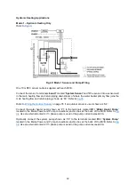 Preview for 72 page of Raypak 910500 Owner'S Manual And Installation Instructions