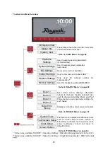 Preview for 85 page of Raypak 910500 Owner'S Manual And Installation Instructions