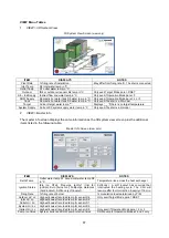 Preview for 87 page of Raypak 910500 Owner'S Manual And Installation Instructions