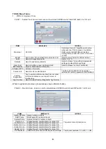 Preview for 95 page of Raypak 910500 Owner'S Manual And Installation Instructions