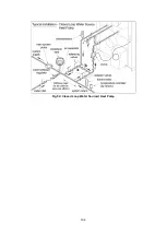 Preview for 104 page of Raypak 910500 Owner'S Manual And Installation Instructions