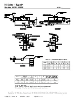 Предварительный просмотр 2 страницы Raypak 992B-1532B Specification Sheet