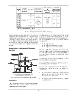 Предварительный просмотр 31 страницы Raypak 992B-2342B Installation & Operating Instructions Manual