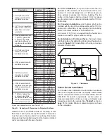 Preview for 9 page of Raypak AVIA 264A Installation And Operation Manual