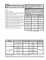 Preview for 13 page of Raypak AVIA 264A Installation And Operation Manual