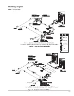 Preview for 23 page of Raypak AVIA 264A Installation And Operation Manual